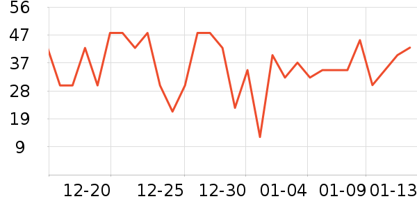 ˼�������ʷ�۸�