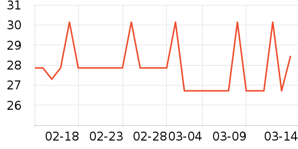 ˼�������ʷ�۸�