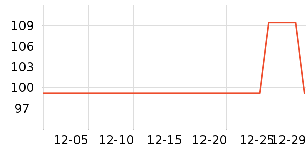 ѩ����Ůʽţ�п�/���п�/�̿���ʷ�۸�