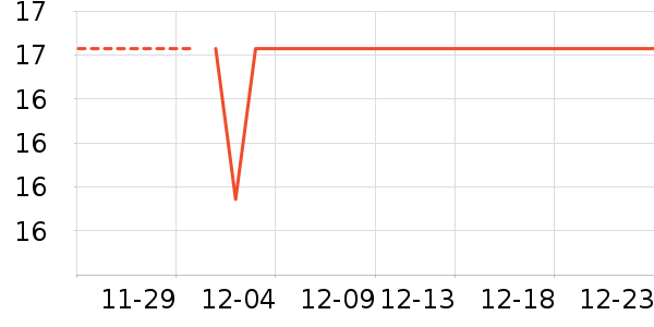 ��ѩ��ԡ¶��ʷ�۸�