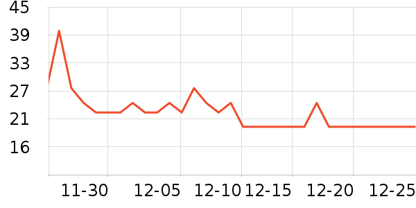 ����˵��ʳ��ζ��ʷ�۸�