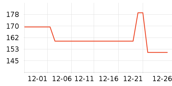 Ƥ����������/������ʷ�۸�