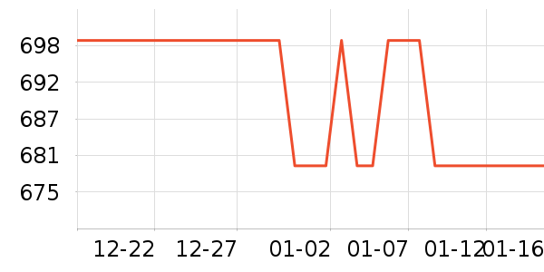 �������컧���װ��ʷ�۸�