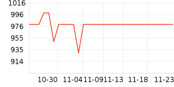 �����ֻ���ʷ�۸�