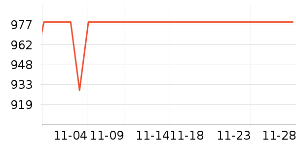 �����ֻ���ʷ�۸�