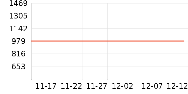 �����ֻ���ʷ�۸�