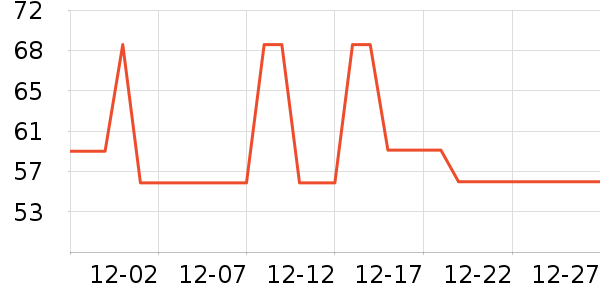 ����Ұ�ʹ�����ʷ�۸�