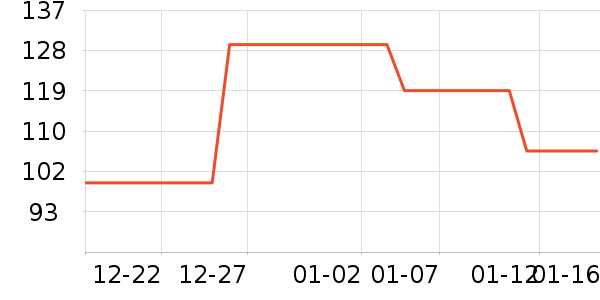 ��������ţ�п���ʷ�۸�