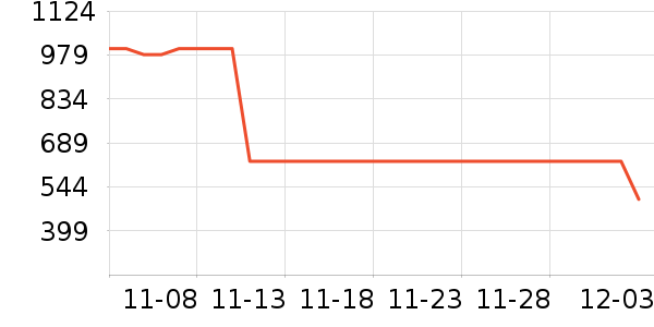 өʯ��ʷ�۸�