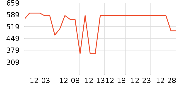 �׼�ȡů����ʷ�۸�