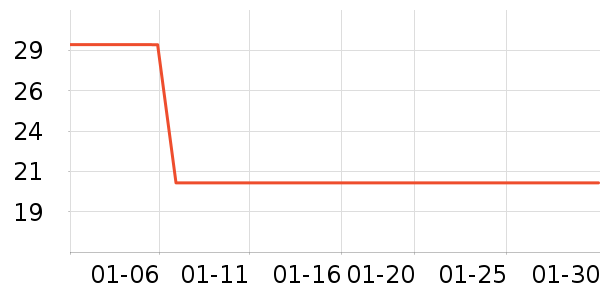 ������๤����ʷ�۸�