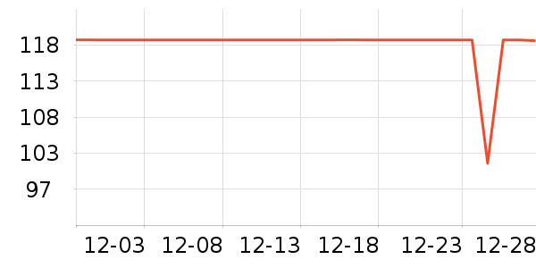 �����ű�����ʷ�۸�