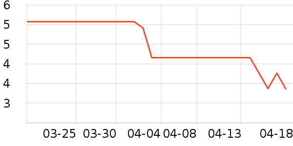 ���⻭�߻�����ʷ�۸�