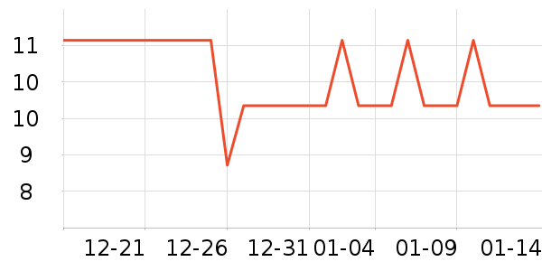 �������Ƴ������ʷ�۸�