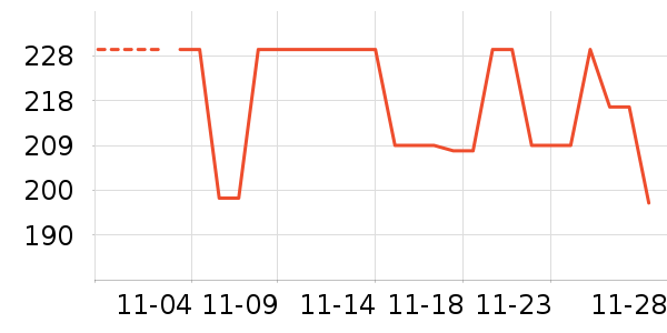 Ʒʤ���ú���ʷ�۸�