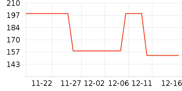 è����ʷ�۸�