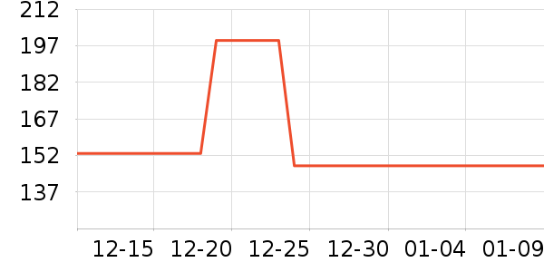 è�����п���ʷ�۸�