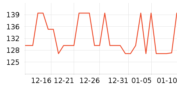 ���������̷���ʷ�۸�