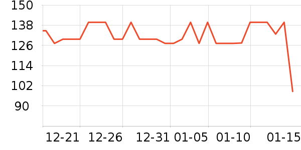 ���������̷���ʷ�۸�