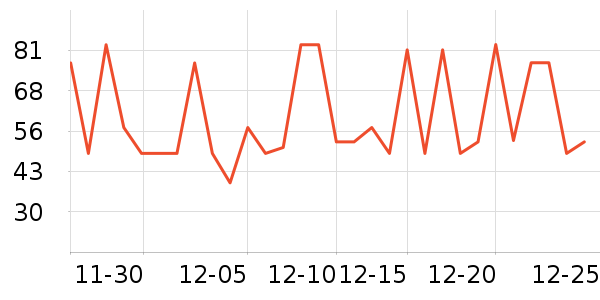 �ʾ��ɸ��/������ʷ�۸�