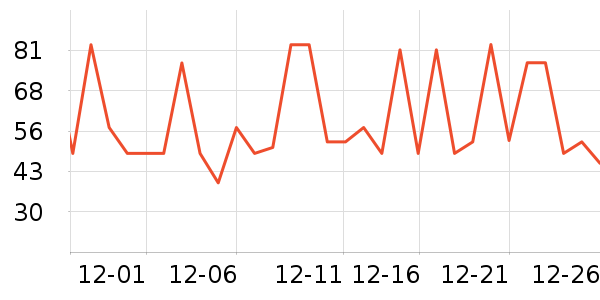 �ʾ��ɸ��/������ʷ�۸�