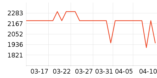 С��ƽ�������ʷ�۸�