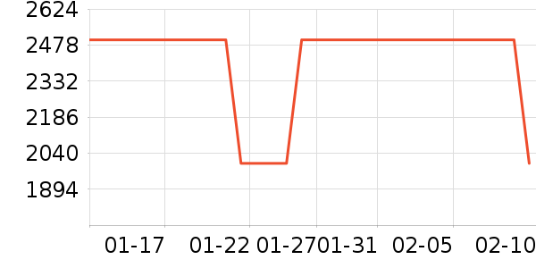 �����綯Ħ�г���ʷ�۸�