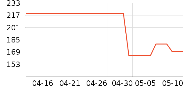 ����⨺�����ʷ�۸�