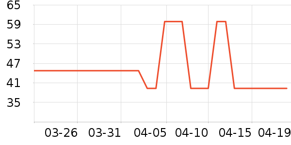 ܽ����˿��������ʷ�۸�