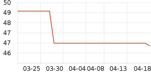 ��ʵ����Ʒ��ʷ�۸�