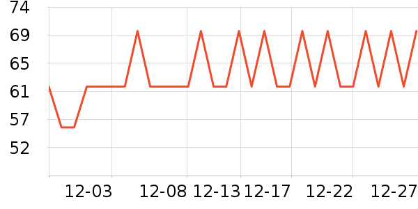 ������������ʷ�۸�