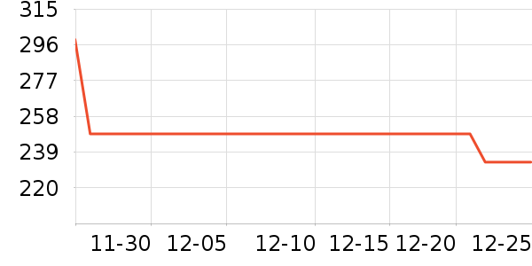 ��ޢ�۵�/�����ʷ�۸�