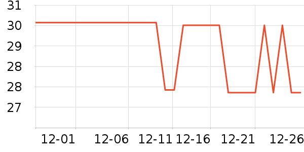 ���������Ʒ��ʷ�۸�