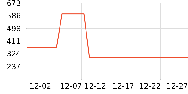 �Ϳ��˶�Ь��ʷ�۸�