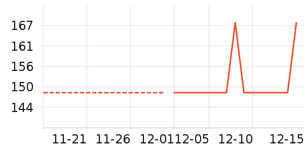 ������ʷ�۸�