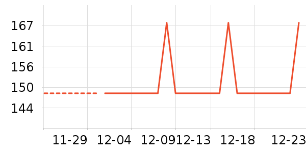 �������������ʷ�۸�