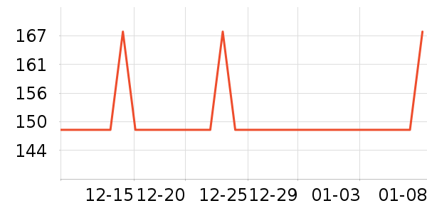 �������������ʷ�۸�