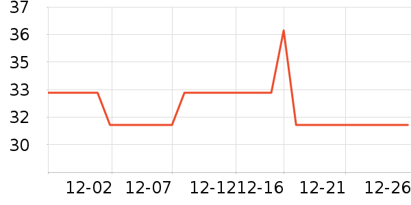 ����Դ�����̲�Ʒ��ʷ�۸�