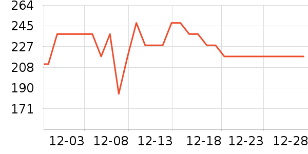 ���� BRAVOLDŤŤ����ʷ�۸�