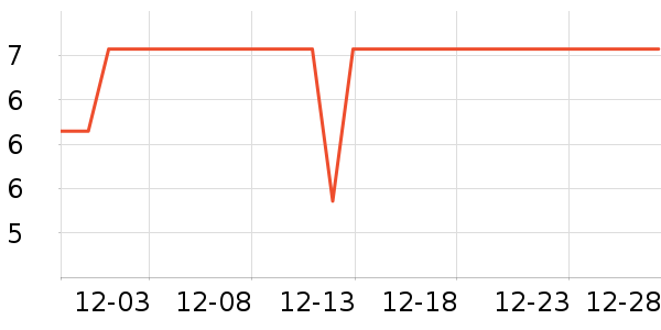 ������๤����ʷ�۸�