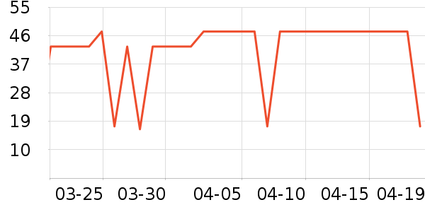 ǢǢ���/������ʷ�۸�