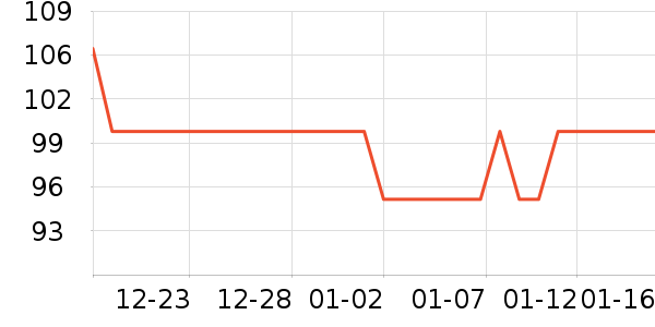 ����˯��/�Ҿӷ���װ��ʷ�۸�