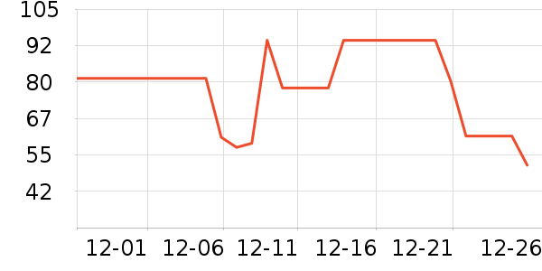 �˶�ˬ˯��/�Ҿӷ���װ��ʷ�۸�