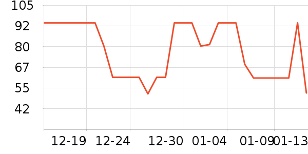 �˶�ˬ˯��/�Ҿӷ���װ��ʷ�۸�