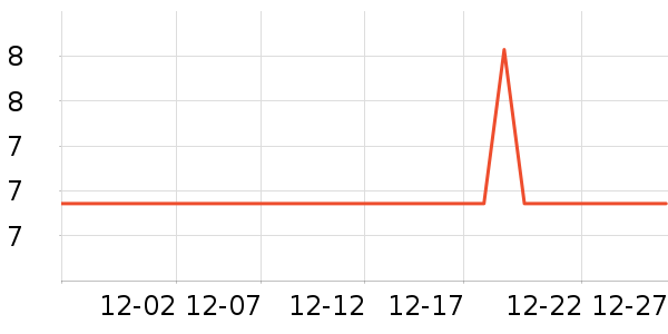 babycare��ʪ��ʷ�۸�