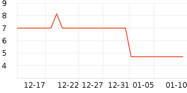 babycare��ʪ��ʷ�۸�