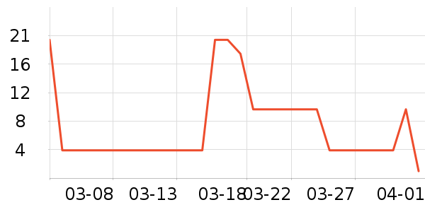 ����������ʷ�۸�