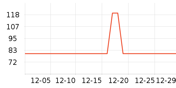 ���ڱ�ů������ʷ�۸�