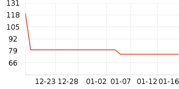 ���ڱ�ů������ʷ�۸�