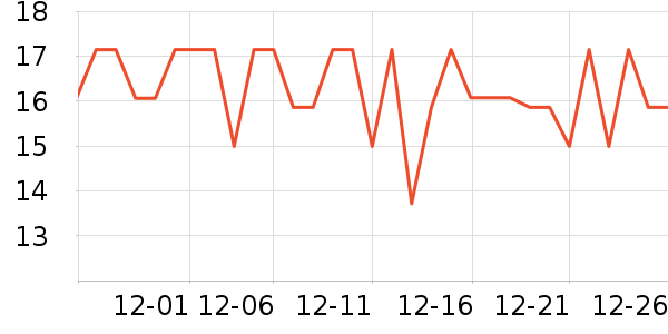 �����ʳ���������ʷ�۸�